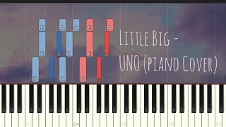 Little Big - Uno - Russland | Reactions | Eurovision Song Contest | Piano Pop Song Tutorial