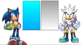 Sonic Vs Silver Power Levels Over The Years(Remastered)