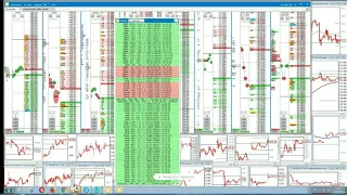 masterk klass lite invest