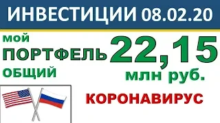 №19 Инвестиционный портфель акций. ВТБ Мои Инвестиции. Interactive Brokers. Акции ETF ИИС Дивиденды