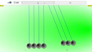 Conservation of Momentum: Newton's cradle 1