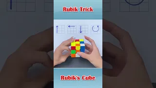 Learn how to solve a rubik's cube 3x3 in 1 minute