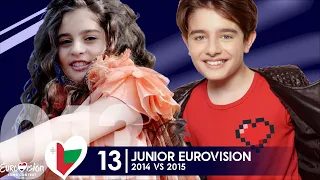 Junior Eurovision 2014 vs 2015