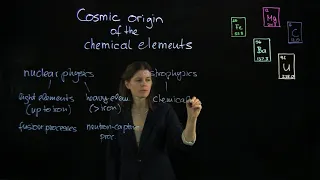 Ep. 1: Introduction and Overview (RES.8-007 Cosmic Origin of the Chemical Elements)