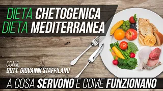 Dieta LOW CARB/CHETOGENICA e MEDITERRANEA ▪ Dott. Giovanni Staffilano