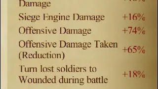 Clash Of Kings:How to get Higher Offensive,189%offensive Damage Tricks  & Tips,Strategy Play 💪💪💪