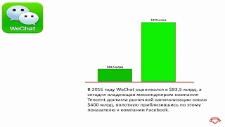 29.07.19 Новости от Валерия Острикова – 20 мин