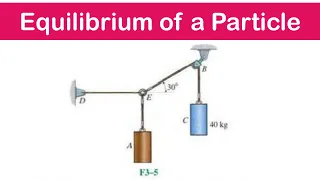 🔺09 - Equilibrium of a Particle 2D - Free Body Diagrams Examples 1 & 2