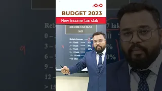 Budget 2023 | Nirmala Sitharaman | New Income Tax Slab | Srijan Sir | UPSC | CoCo UPSC