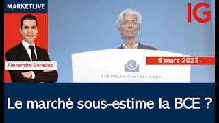 Analyse des marchés 11h  6/03/2023  (CAC40 DAX40 SP500 DOWJONES NASDAQ100..)