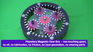 Planetary Magnetic Gear Box, Working Prototype - GreenLabs