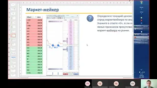 Олимпиада "Я профессионал", 2020-2021 год, "Финансы и кредит", блок "Финансовые рынки"