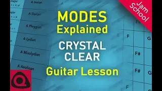 Modes Explained Effective and Crystal Clear (Guitar Tutorial with Examples)