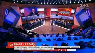 Кандидати в президенти обговорили у студії "Право на владу" тарифи на комунальні послуги