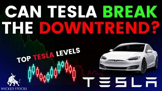 Tesla Stock Analysis | Top Levels and Signals for Monday, April 29th, 2024