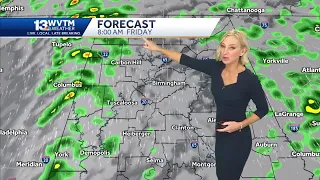 Wet at times today, windy with a few severe storms Friday