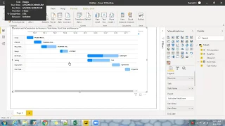 Gantt Chart in Power BI with Real-time example