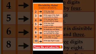 Divisibility Rule of 2,3,4,5,6,8,9,10 #mathmatters #mathtrick #math #mathematics