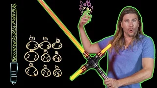 Why Don't Lightsabers Burn Your Hands Off? (Because Science w/ Kyle Hill)
