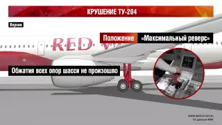 Крушение Ту-204