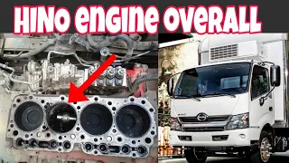 HINO 300 DETRO engine cylinder block replace |Pakistani trucks