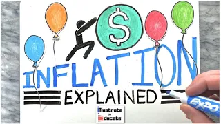 Inflation Explained | What is causing inflation? | Why is inflation so high? | How to fix inflation?