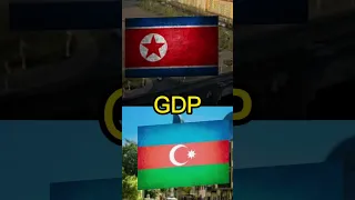 North korea VS Azerbaijan
