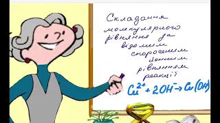 Складання повного йонного рівняння реакції за відомим скороченим йонним рівнянням