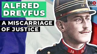 Alfred Dreyfus: A Miscarriage of Justice