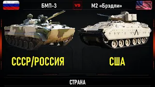 БМП-3 vs М2 "Брэдли". Сравнение БМП России и США