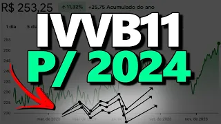 IVVB11: VALE A PENA INVESTIR NO ETF EVVB11 (SP500) EM 2024?