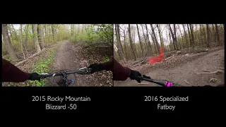 Specialized Fatboy VS Rocky Mountain Blizzard Speed Test