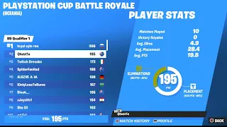 How I Qualified To The PlayStation Cup Finals! [Guaranteed $100]