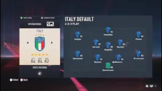 Fifa 23 All National Teams