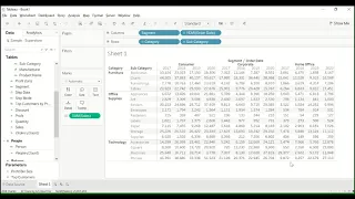 Tableau - How to Create a Text Table