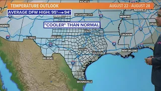 DFW weather: Temps in the 80s?? It's possible