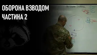 Оборона Взводом Частина 2