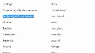 Time vocabulary in French part 1 - French For Beginners