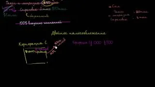 Ограниченная ответственность и двойное налогообложение – честно ли это?