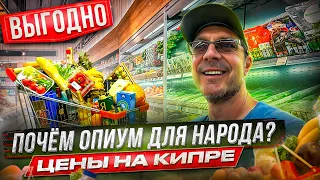 Цены на продукты на Северном Кипре. Честный обзор.