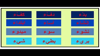 دروس لغة عربية ـ بعض قواعد الإملاء الهمزة المتطرفة عماد إبراهيم