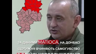 Самогубства серед військових