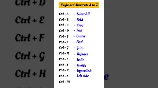 ctrl A to Z shortcut keys | #computer