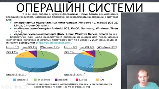 Інформатика 9 клас 1 урок (Класифікація програмного забезпечення.)