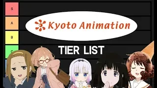 Kyoto Animation Tier List