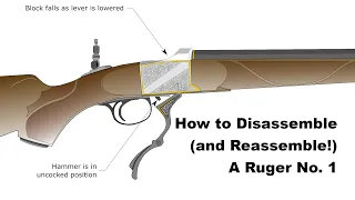 Ruger No. 1 Disassembly and Reassembly
