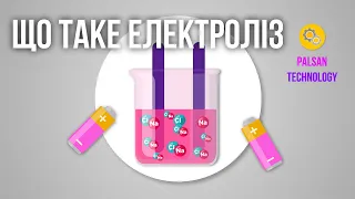 Що Таке Електроліз | Електроліт | Хімія