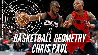 How Chris Paul Destroys His Defenders (Film Study)