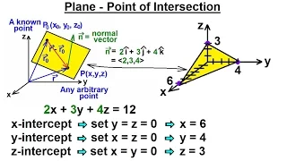 Calculus 3: Integration - Equations of Lines & Planes (12 of 27) Plane - Points of Intersection