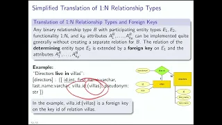 Relational Algebra